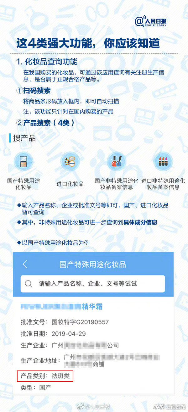 “云南发布”微博