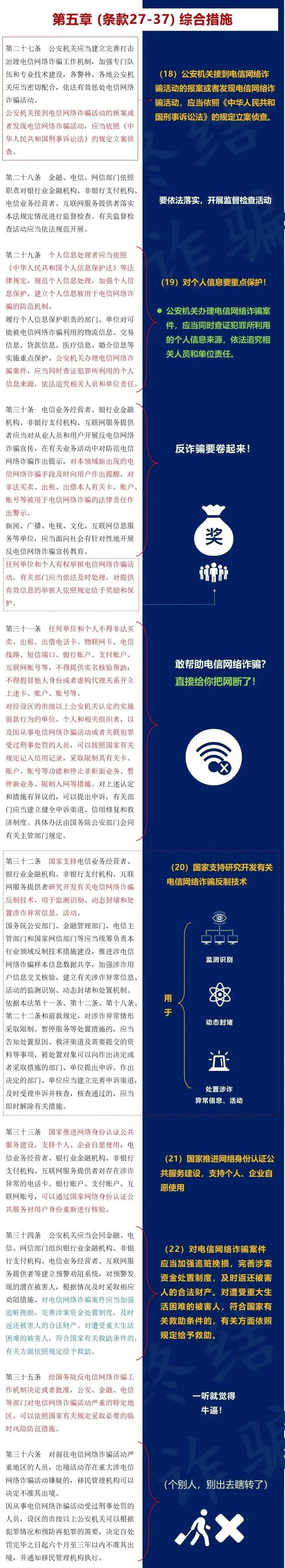 昆明西山发布