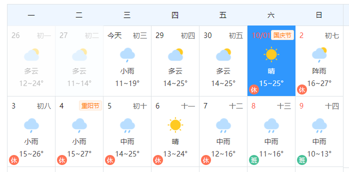 昭通日报