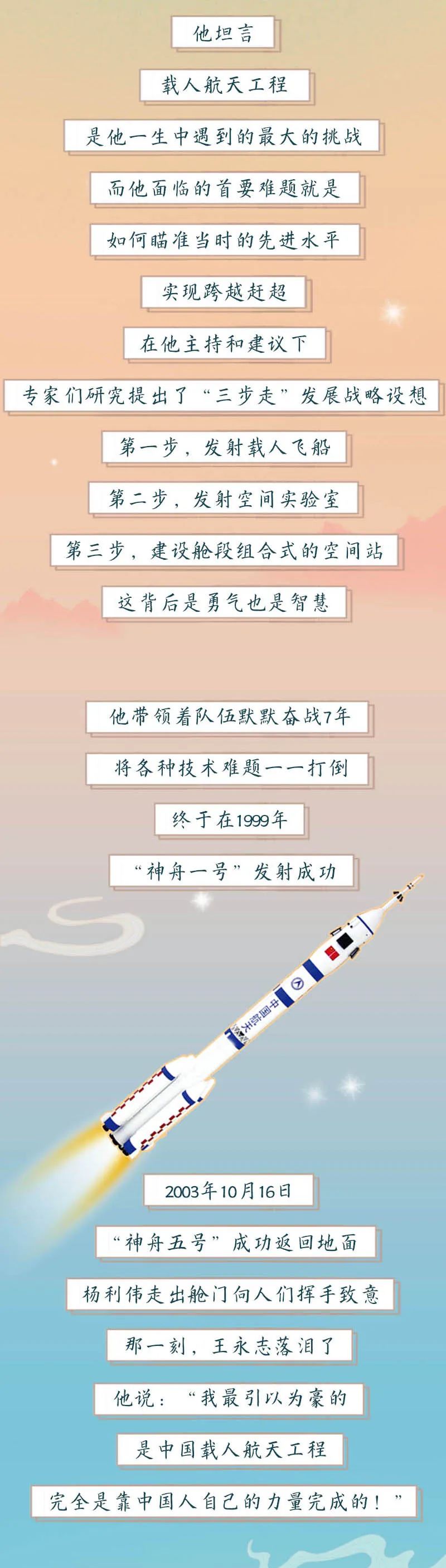 美丽云南微科普
