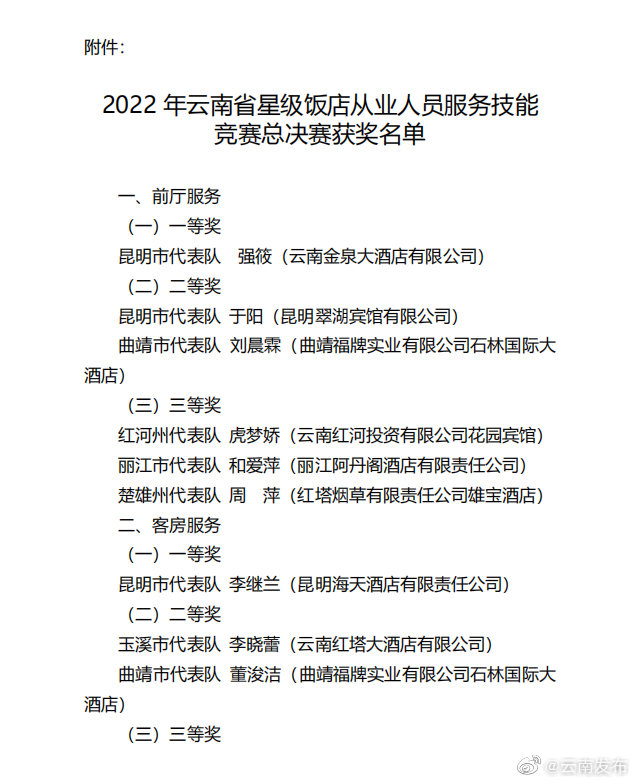 “云南发布”微博