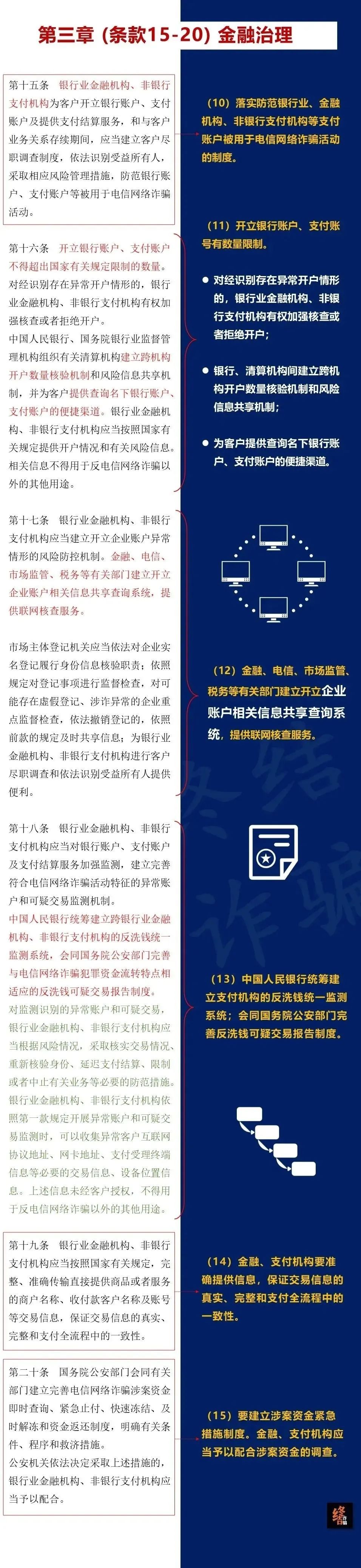 昆明西山发布