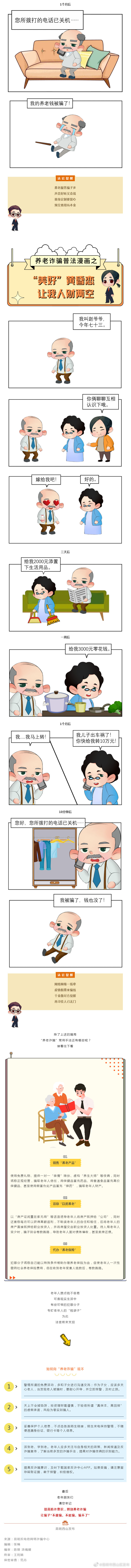 昆明市西山区发布