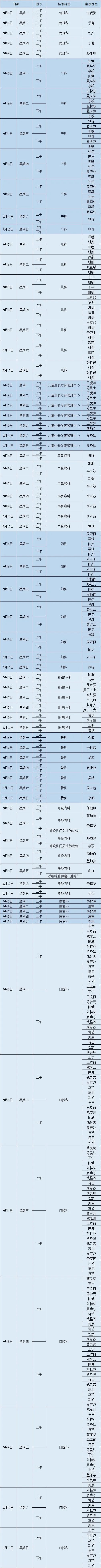 昆明市第一人民医院