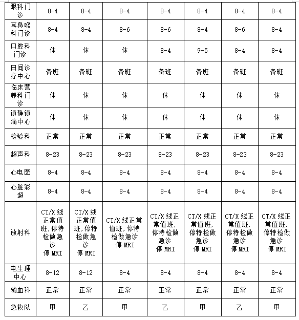 掌上春城