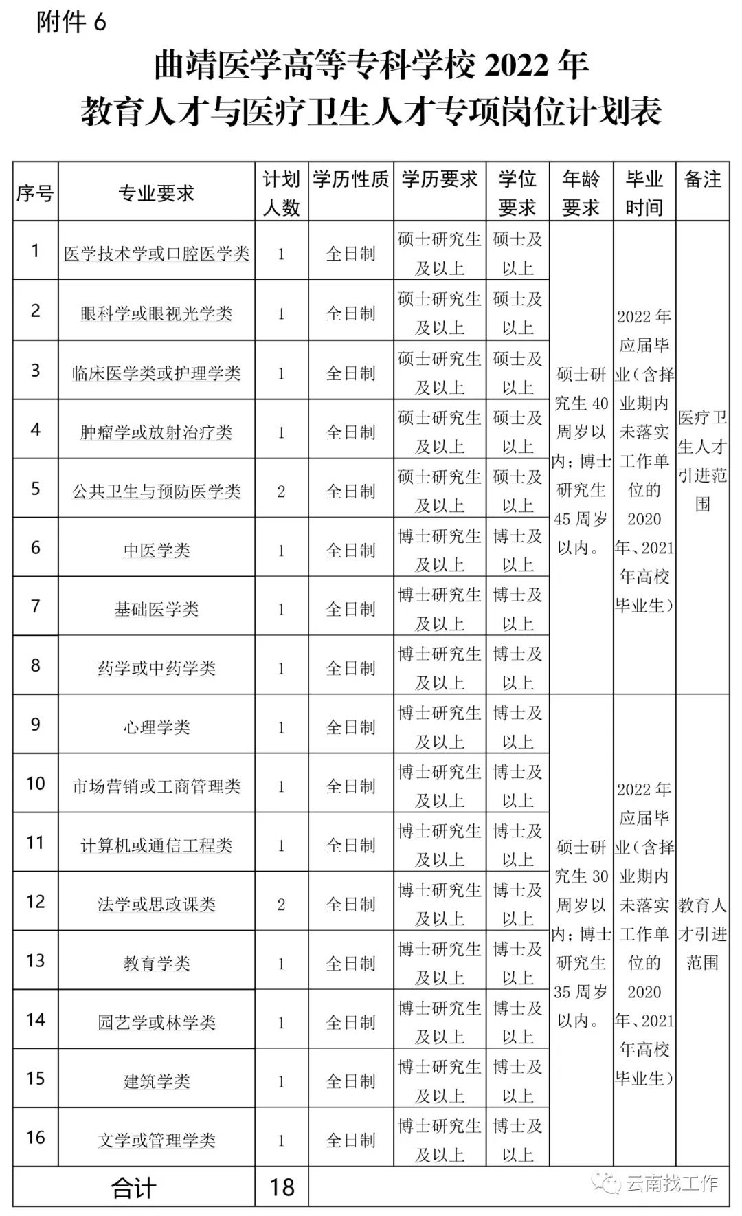昆明信息港/cnkmxxg