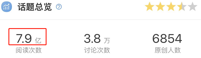 掌上春城