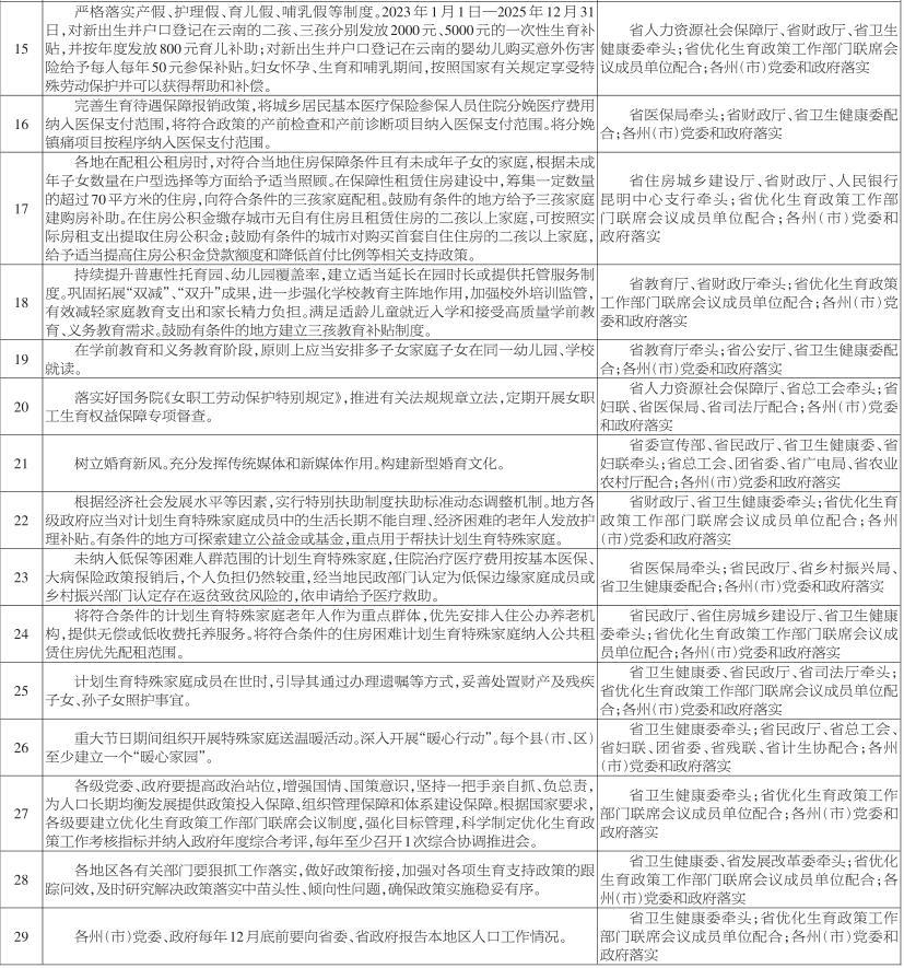 昆明信息港/cnkmxxg