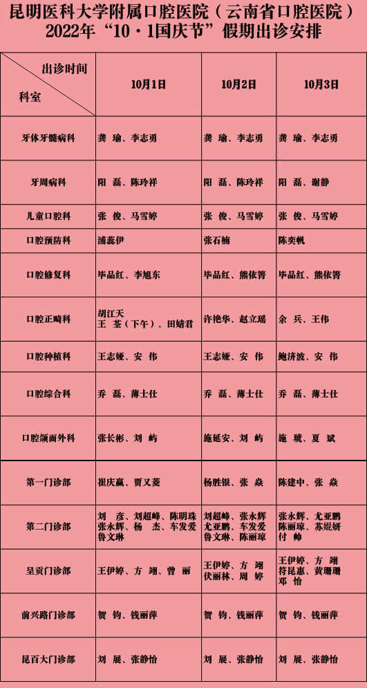 昆明医科大学附属口腔医院