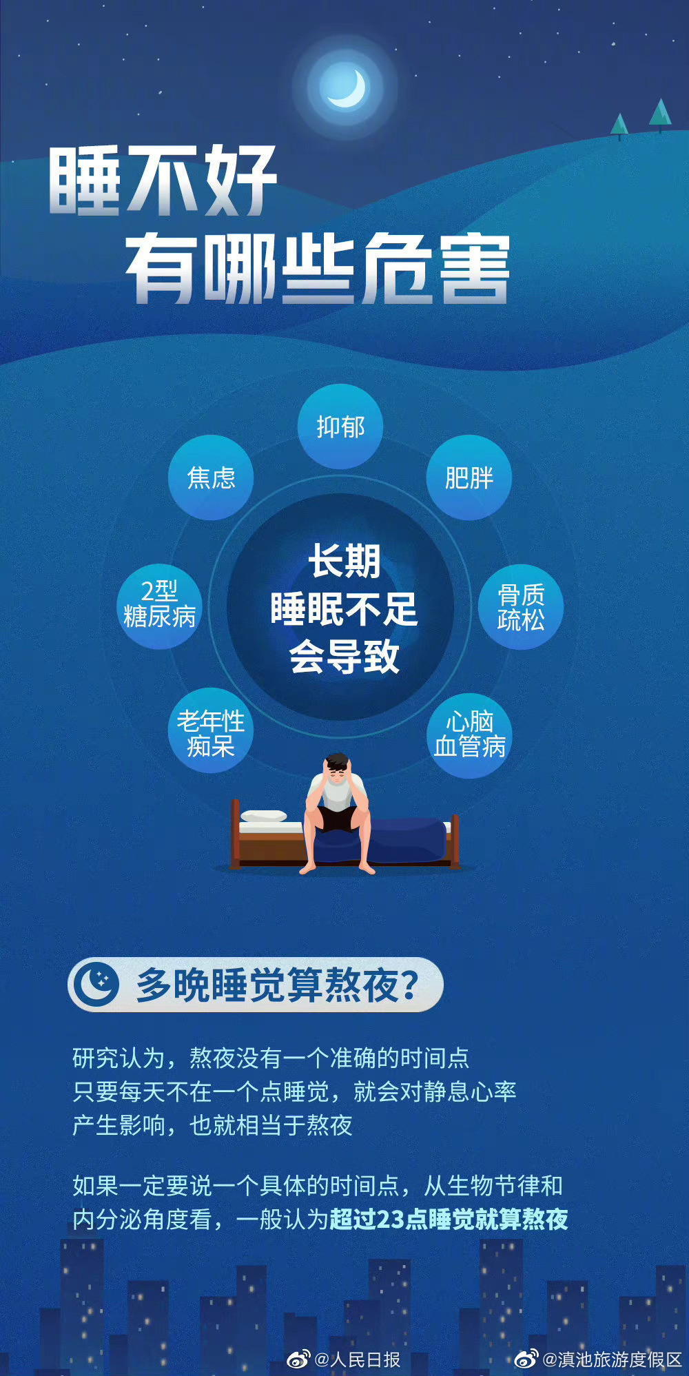 滇池旅游度假区