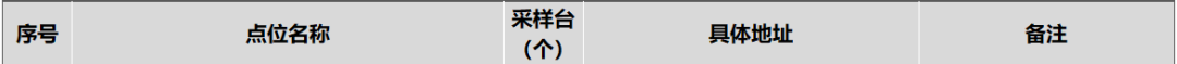 掌上春城