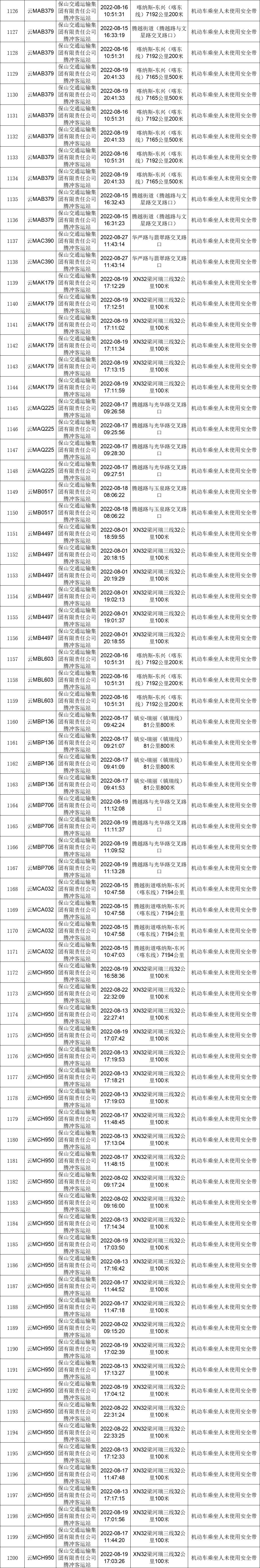 保山新闻网