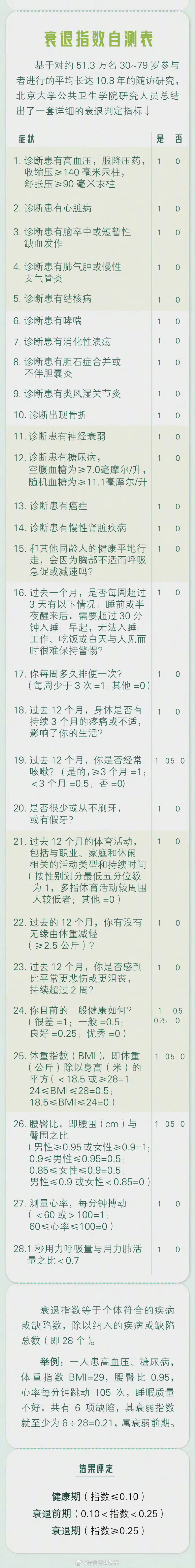 “昆明五华发布”微博