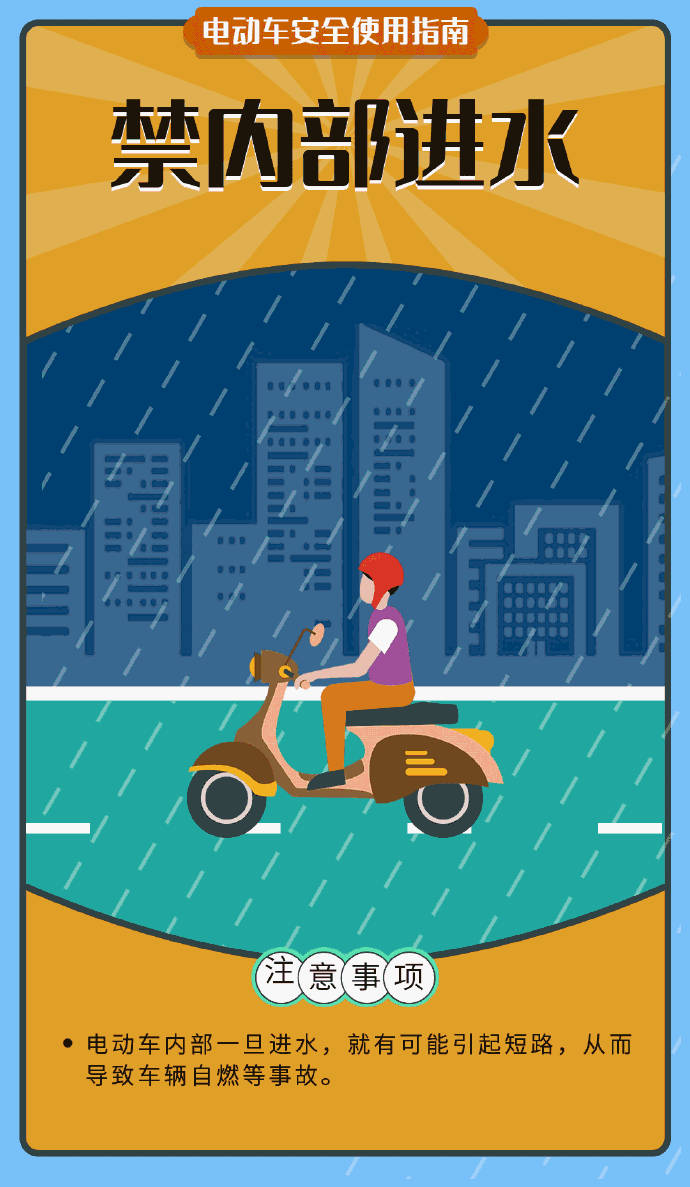 昆明市西山区发布