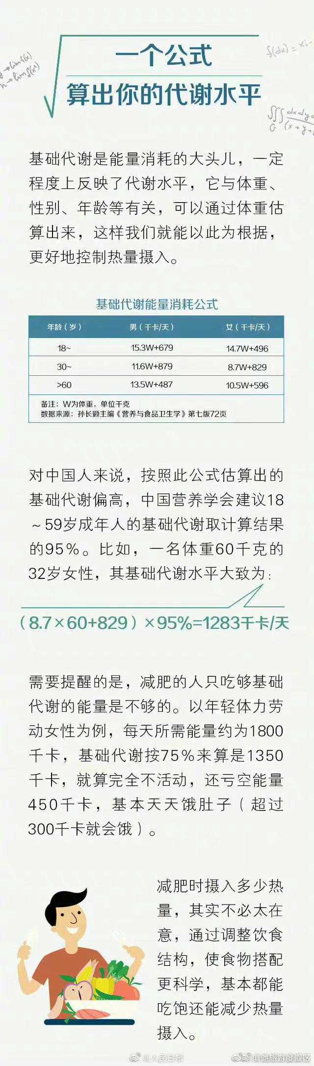 滇池旅游度假区