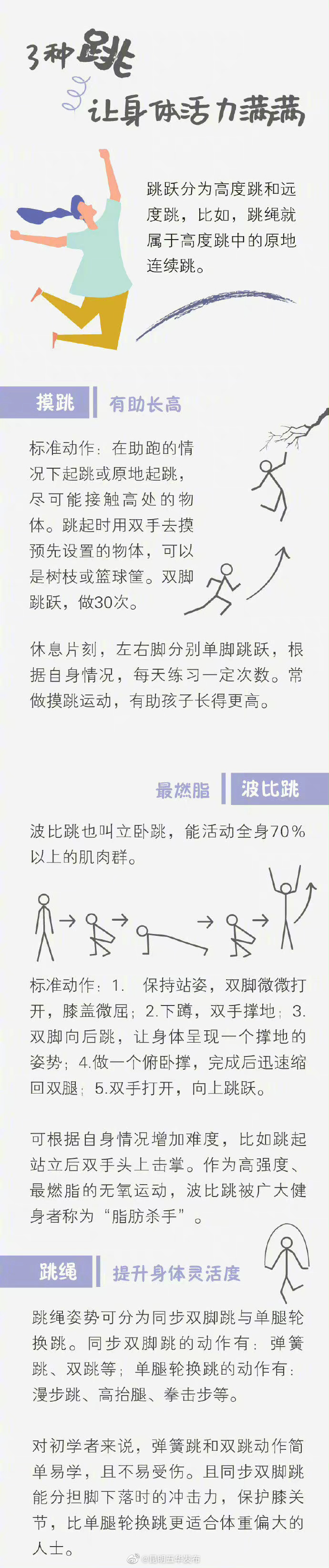 “昆明五华发布”微博