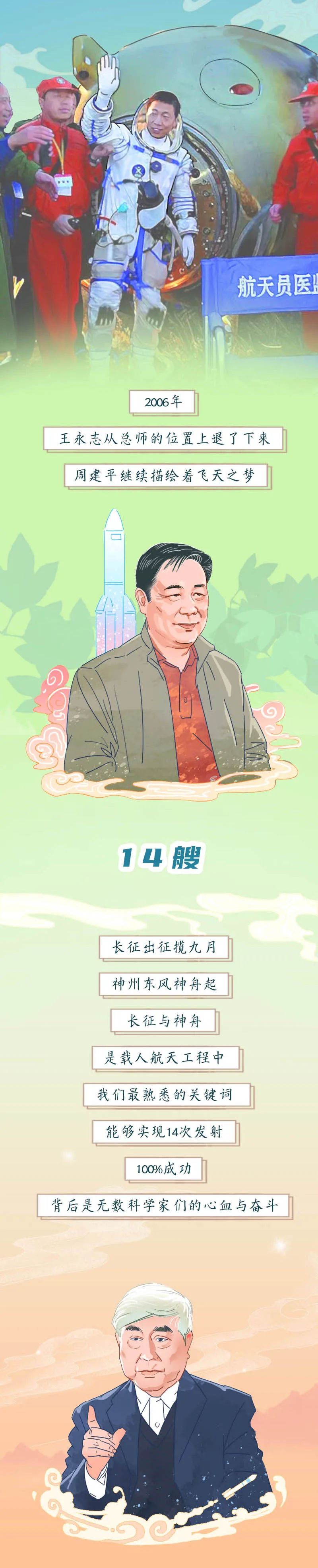美丽云南微科普