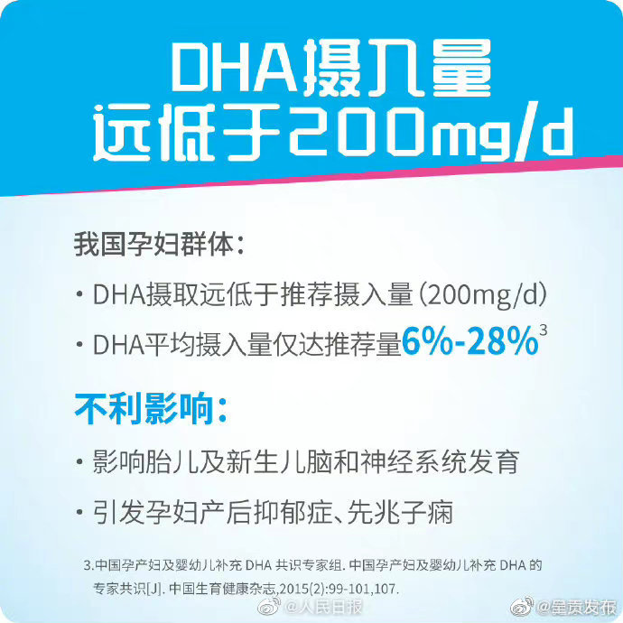 呈贡发布