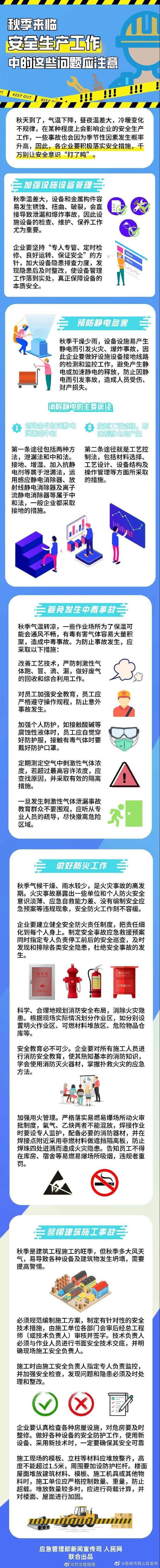 秋季来临 安全生产工作中的这些问题应注意