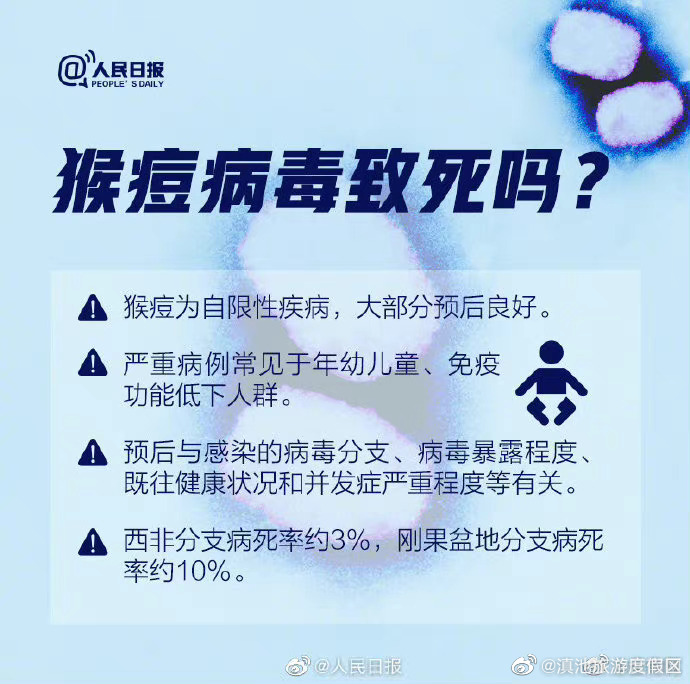 滇池旅游度假区