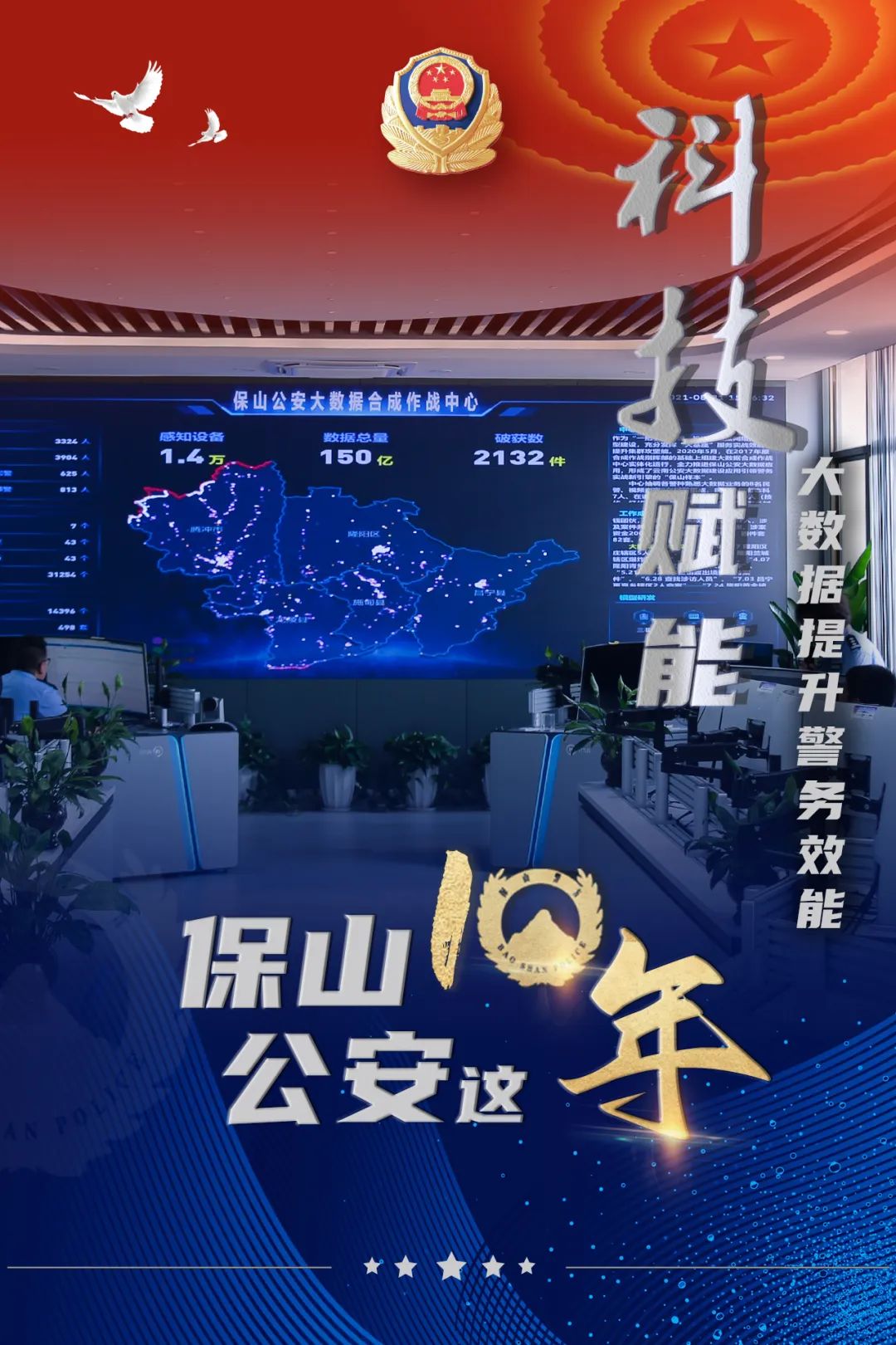 云南警方