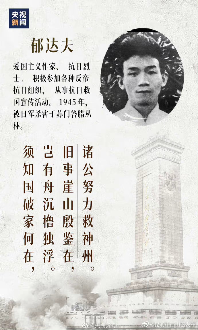 昆明市西山区发布