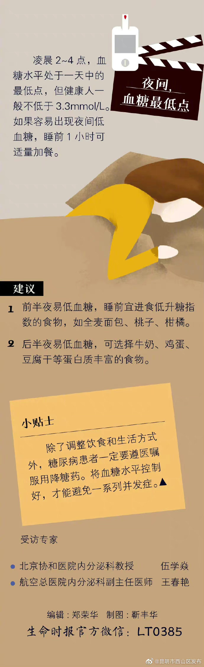 昆明市西山区发布