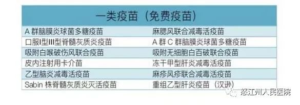 怒江州人民医院
