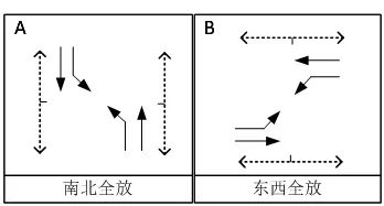 富民交警(微信)