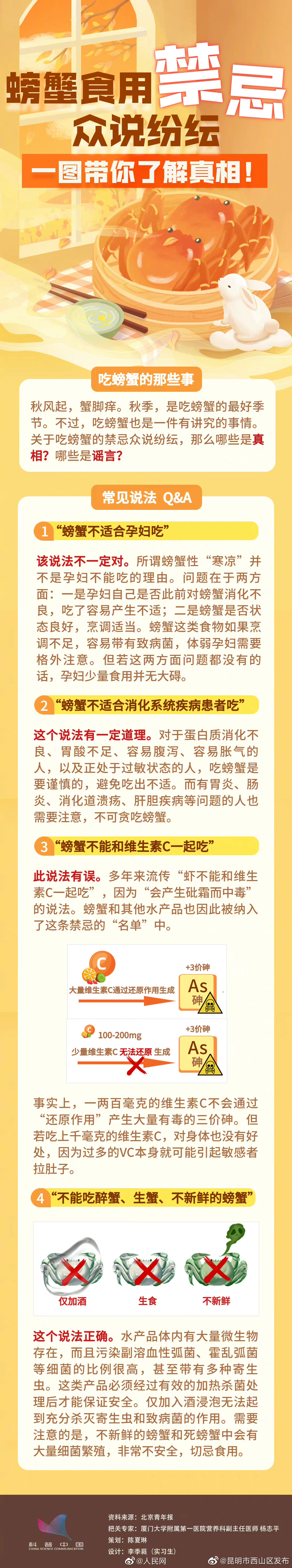 关于螃蟹食用的禁忌，一图带你了解真相！