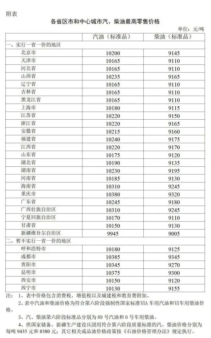 昆明发布