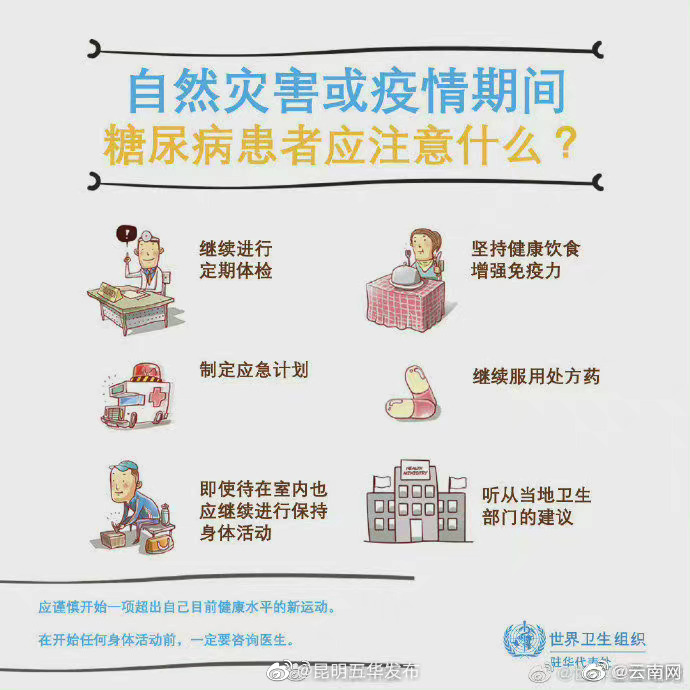 “昆明五华发布”微博