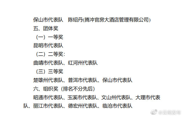 “云南发布”微博