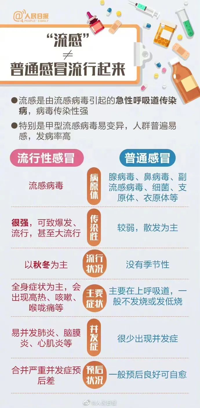 昆明市妇幼保健院