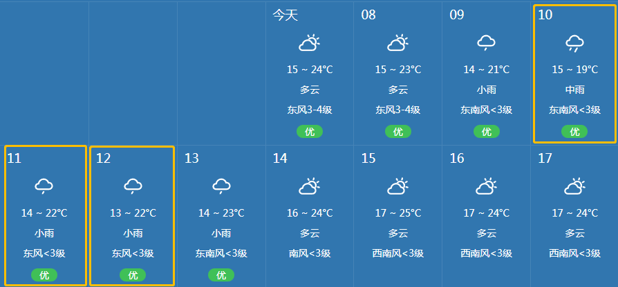 昆明交警