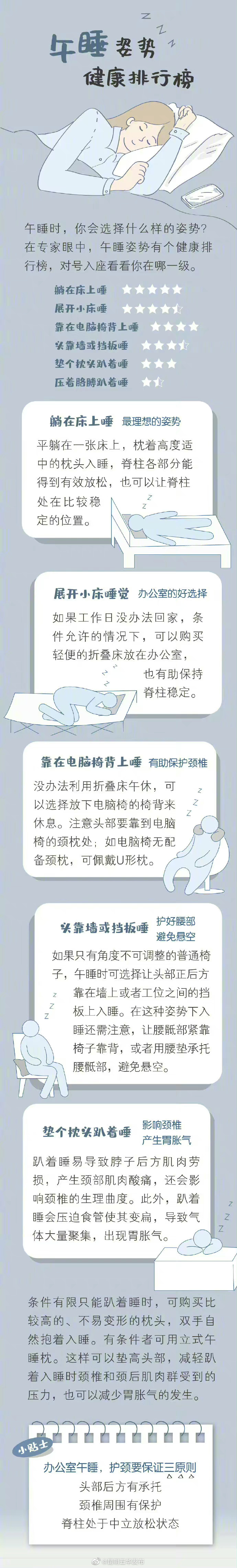 午休姿势健康排行榜 