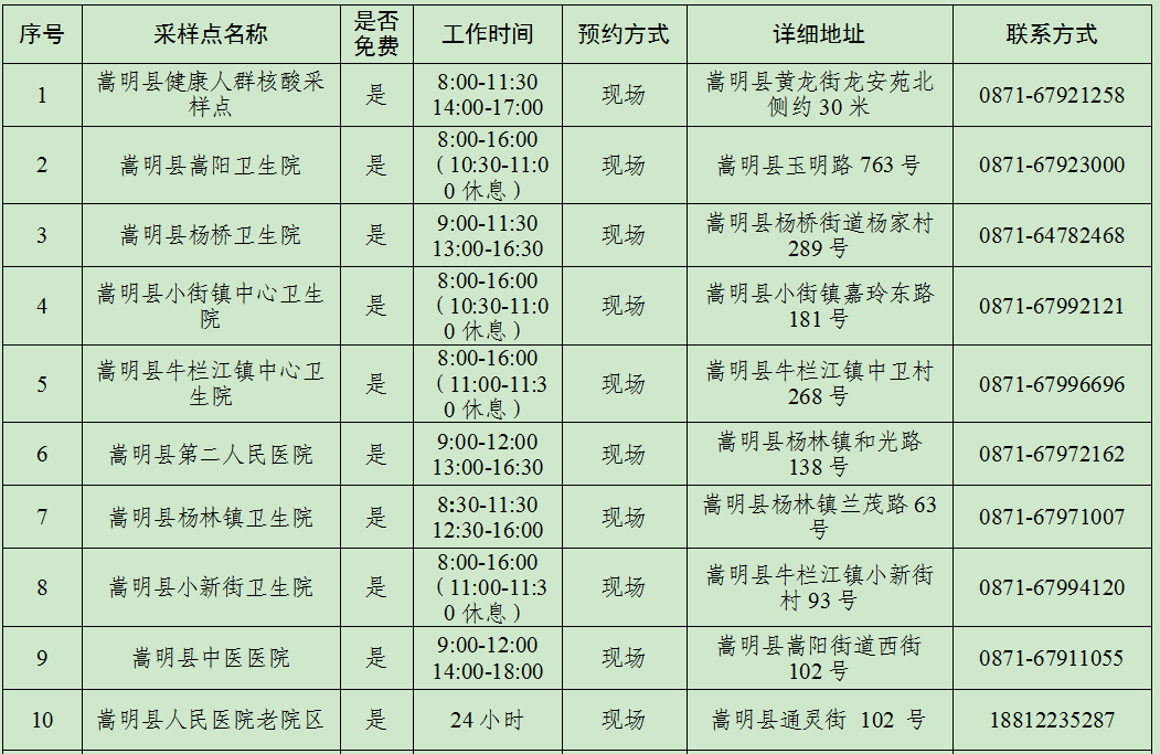 悦读嵩明