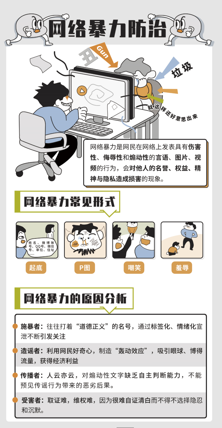 昆明西山发布