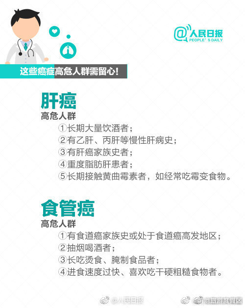 滇池旅游度假区