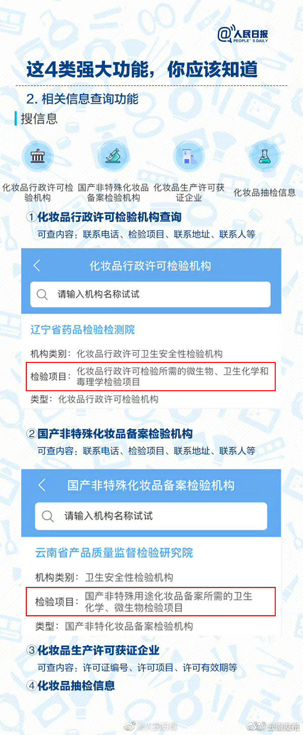 “云南发布”微博