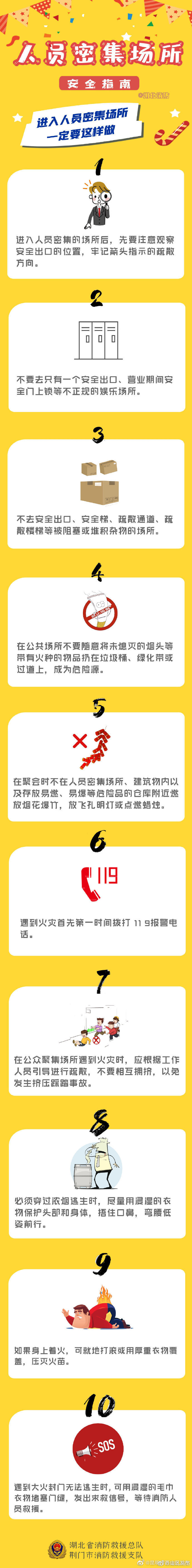 人员密集场所消防安全指南