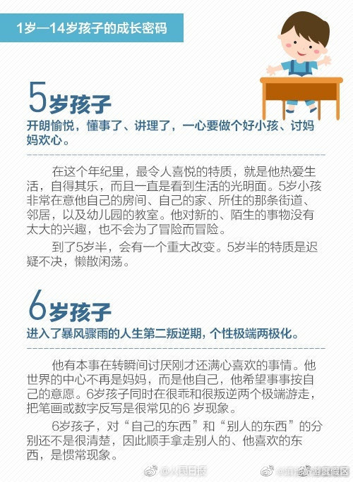 滇池旅游度假区