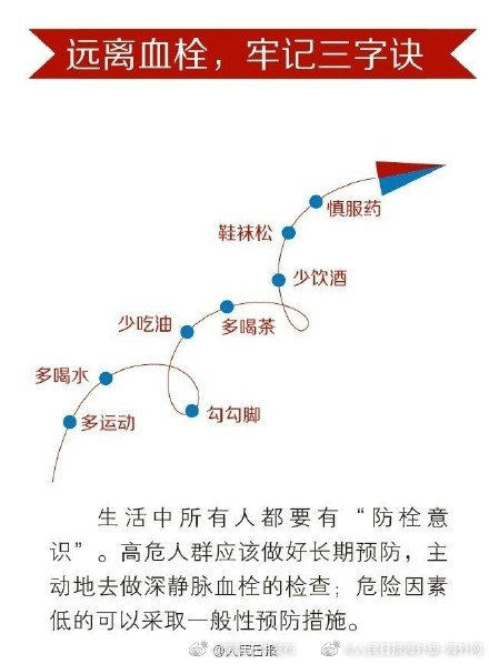 “昆明五华发布”微博