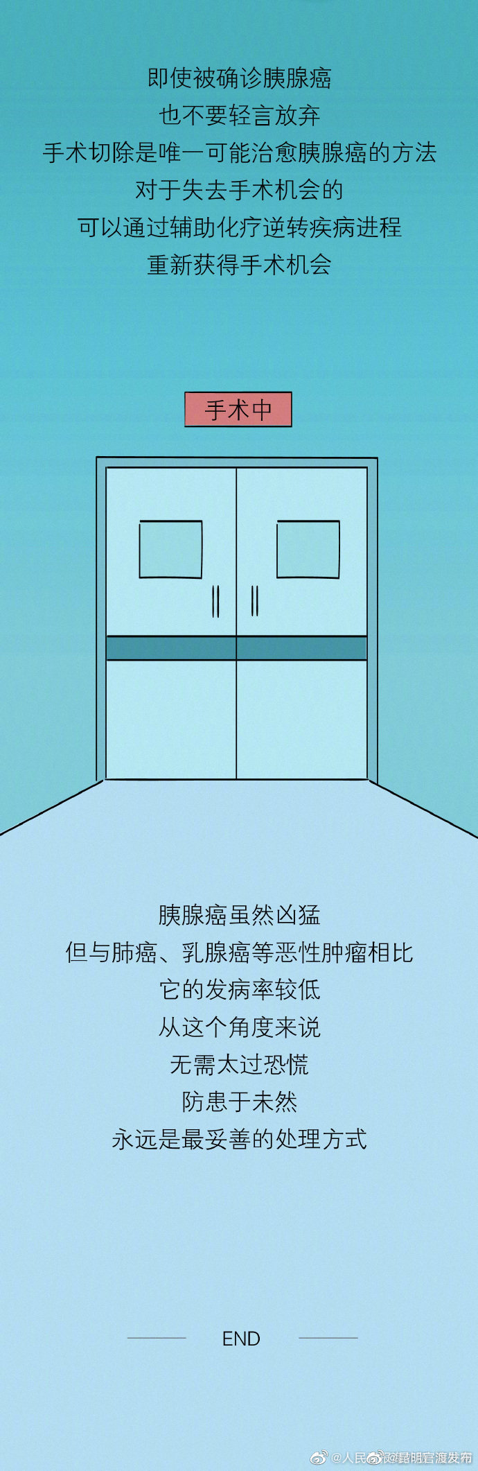 “昆明官渡发布”微博