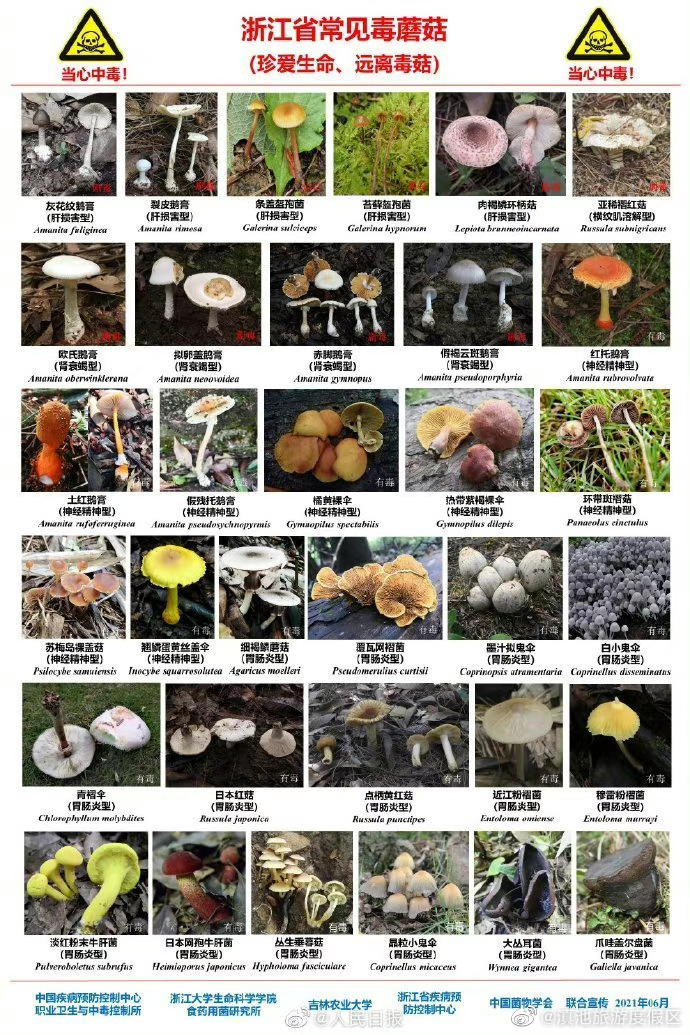 滇池旅游度假区