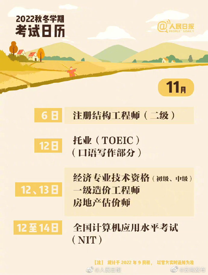 “云南发布”微博