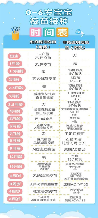 昆明市第一人民医院