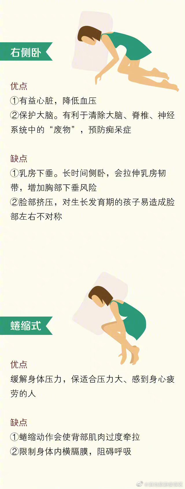 滇池旅游度假区