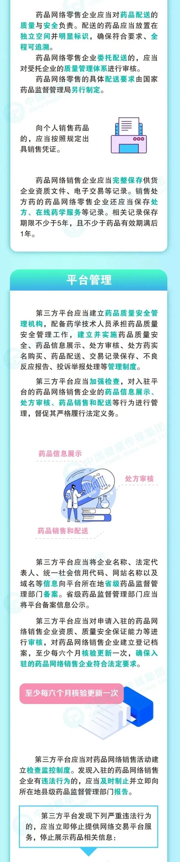 云南药品安全