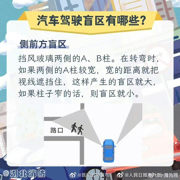 “昆明五华发布”微博